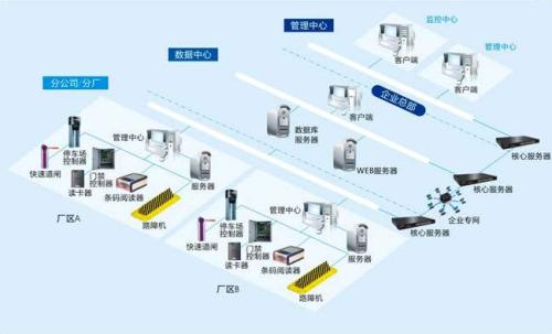 围场县食堂收费管理系统七号