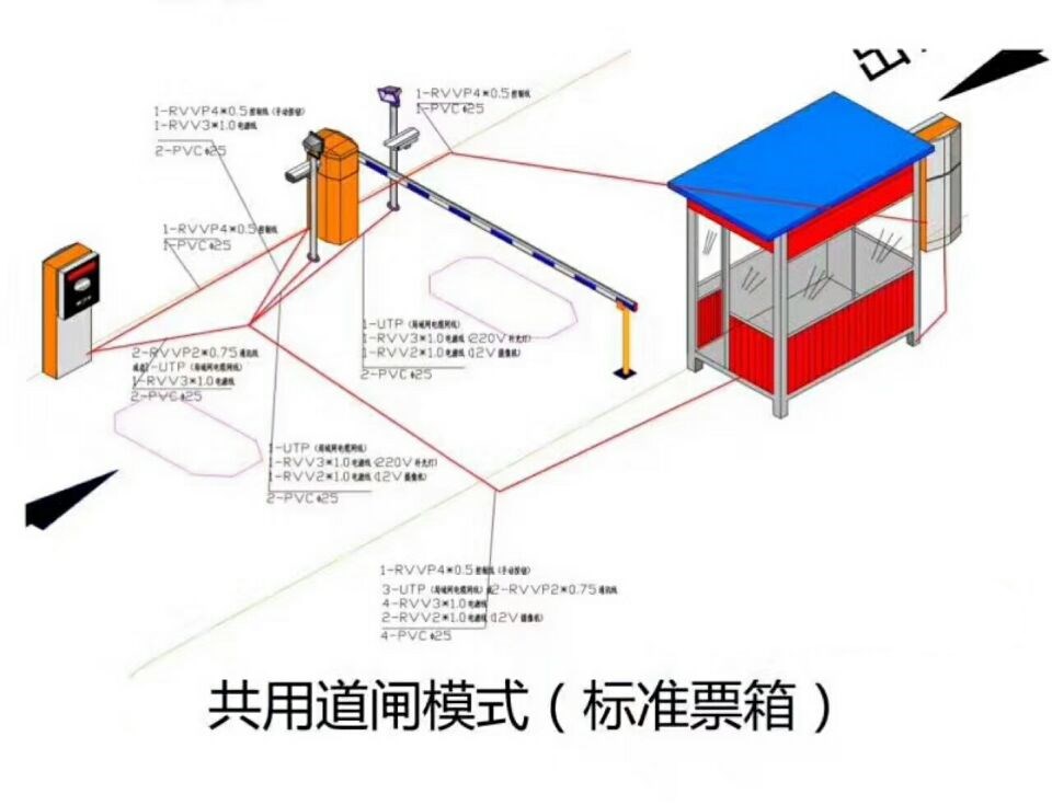 围场县单通道模式停车系统