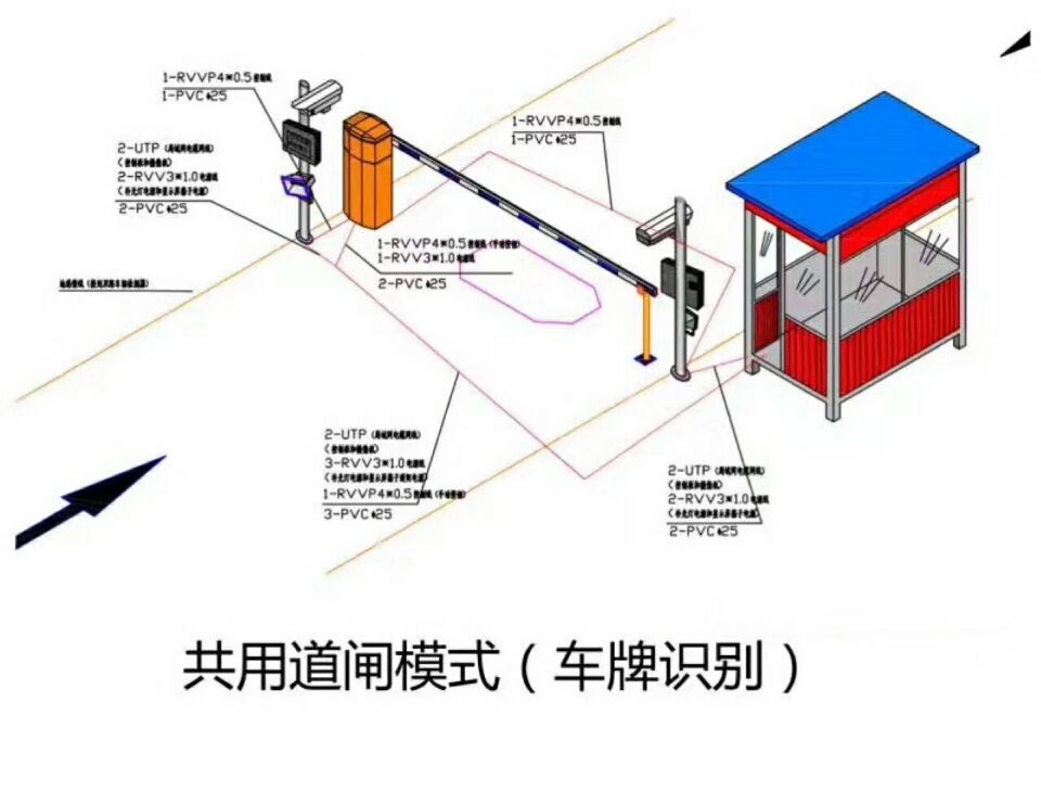 围场县单通道manbext登陆
系统施工